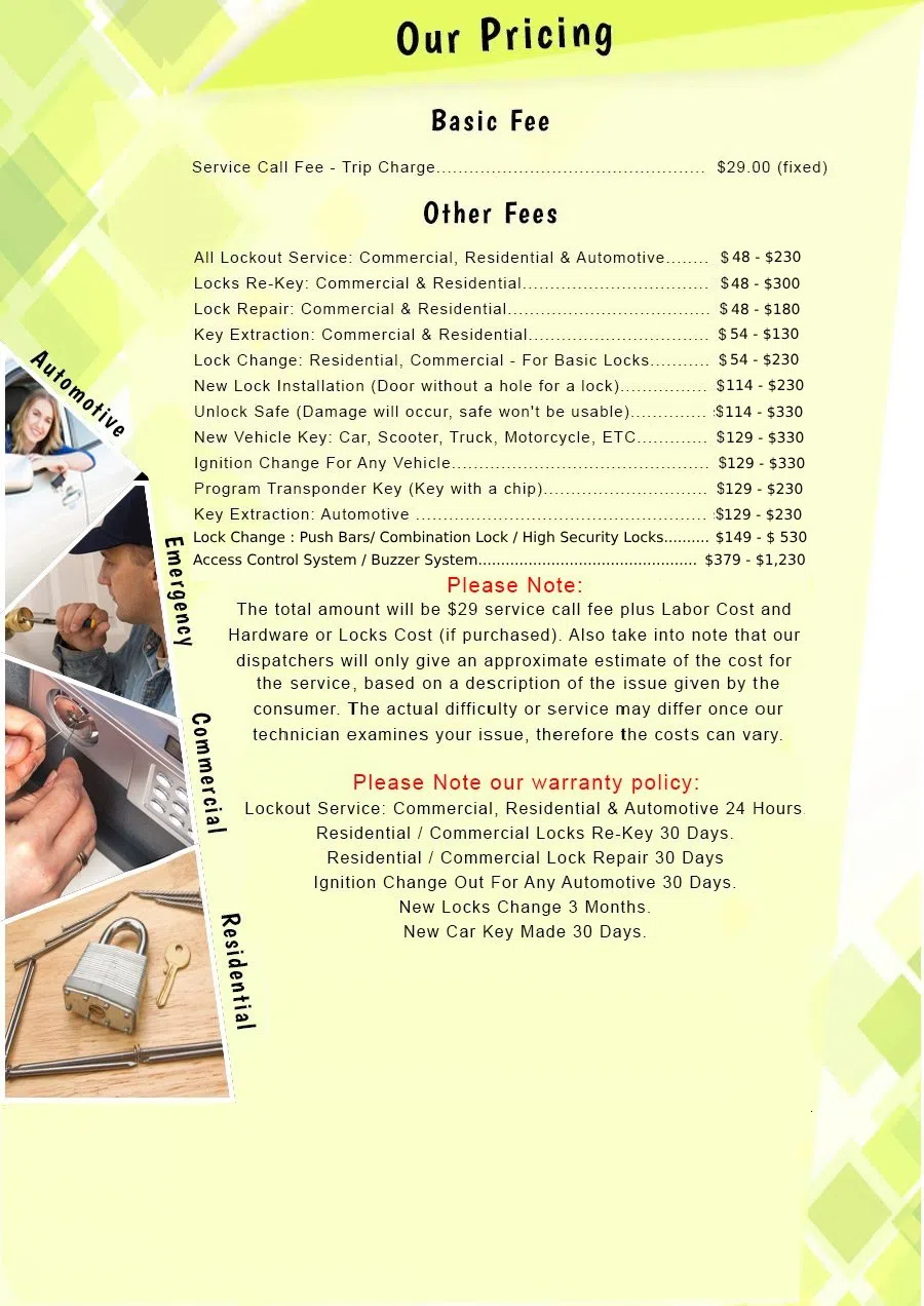 Expo Locksmith Los Angeles, CA 888-242-6695